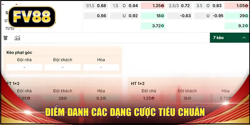 Điểm danh các dạng cược tiêu chuẩn