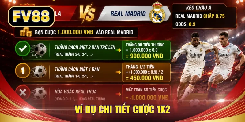 Ví dụ chi tiết cược 1X2